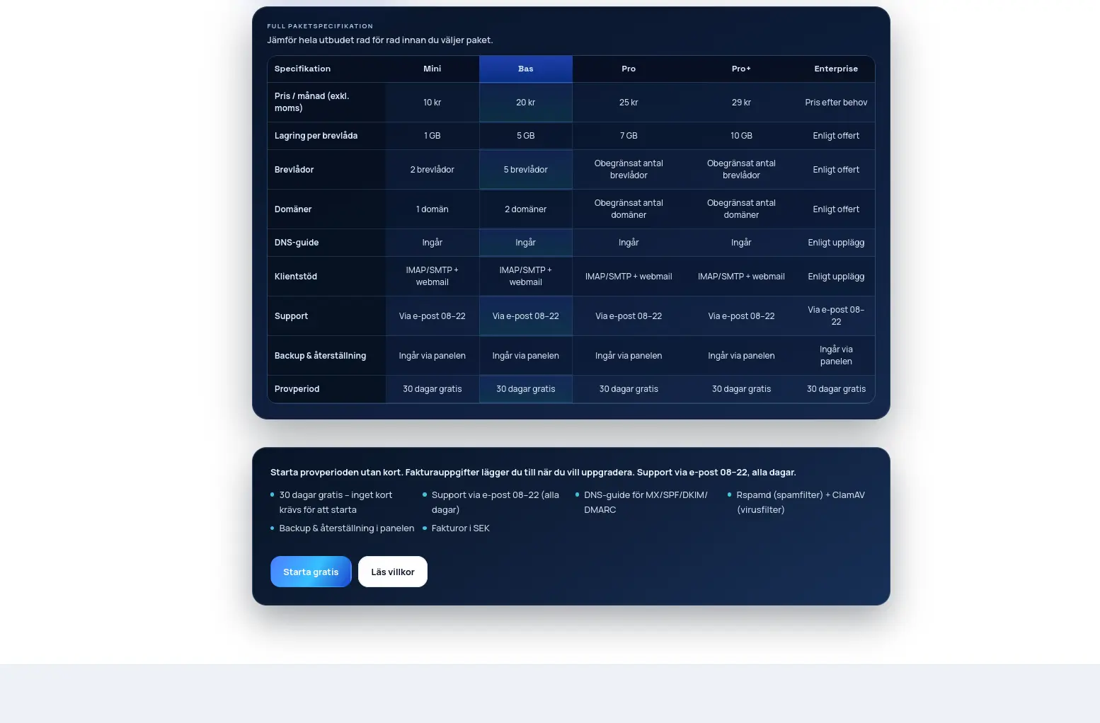 Postkraft website on desktop – customer zone